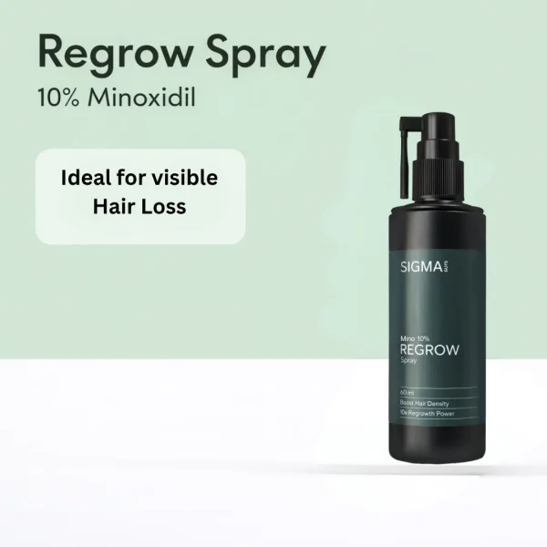 Regrow 10% 60 ml pack