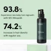 Regrow 10% 60 ml pack